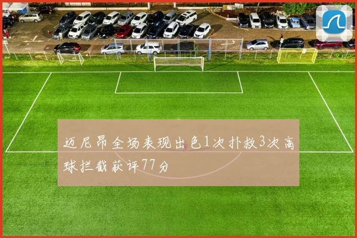 迈尼昂全场表现出色1次扑救3次高球拦截获评77分
